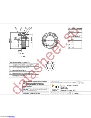 KPT06E12-10PF42F0 datasheet  