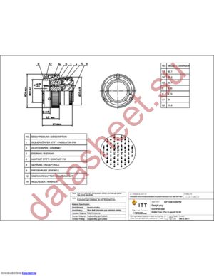 KPT06E22-55PW datasheet  