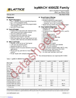 LC4032ZE-5TN48C datasheet  