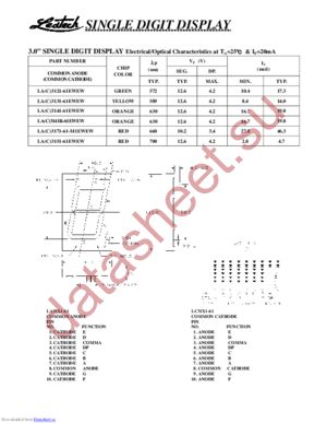 LC3171-61-M1EWEW datasheet  