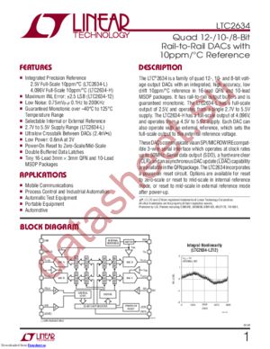 LTC2634IMSE-HMI12 datasheet  