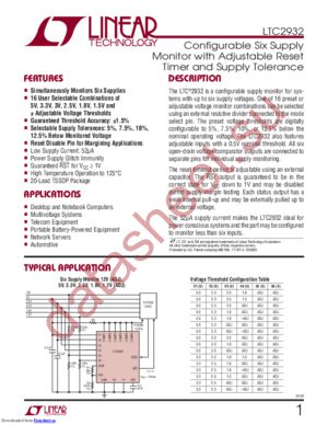 LTC2932CF datasheet  