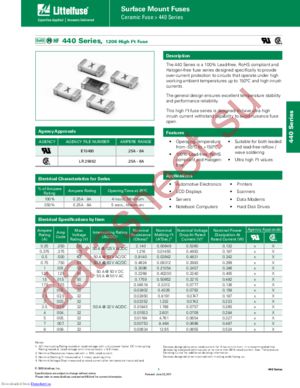 044002.5WR datasheet  