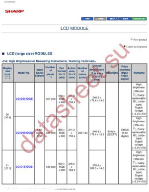 LQ150X1LW71 datasheet  