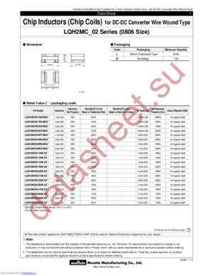 LQH2MCN2R2M02L datasheet  