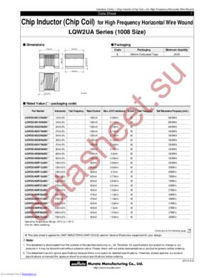 LQW2UASR68J00L datasheet  