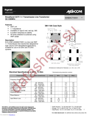 MABACT0051 datasheet  