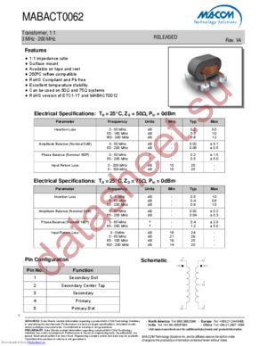 MABA-008115-CT62TB datasheet  
