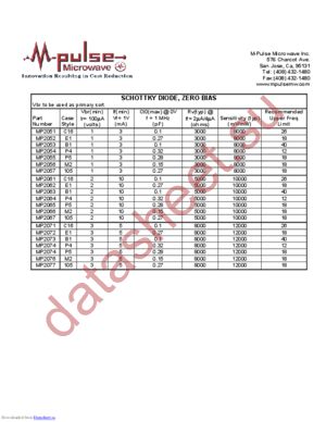 MP2051 datasheet  