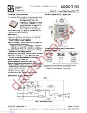 M2051 datasheet  