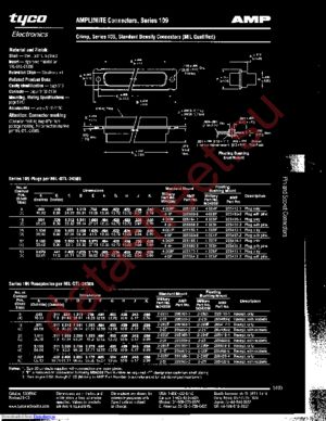 M24308/2-283F datasheet  