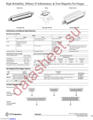 M24308/4-262 datasheet  