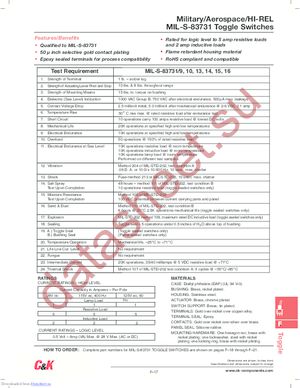 M83731/9-231 datasheet  