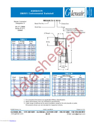 M85049/79-15W05 datasheet  