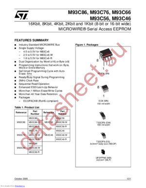 M93C66WMN6P datasheet  