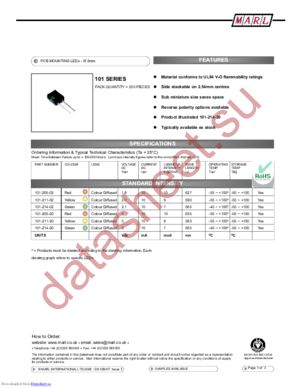 101-224-01 datasheet  