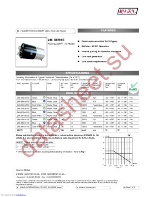 246-532-95-50 datasheet  