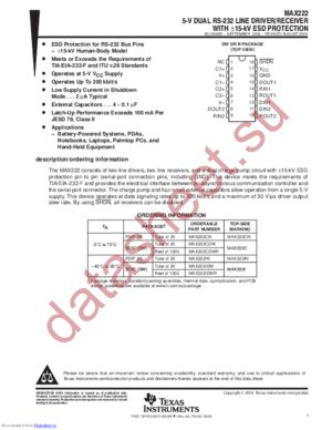 MAX222INE4 datasheet  