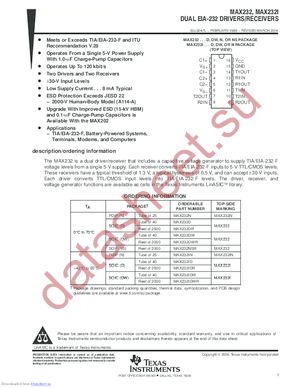 MAX232NSRE4 datasheet  