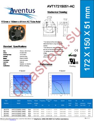 MC33665 datasheet  