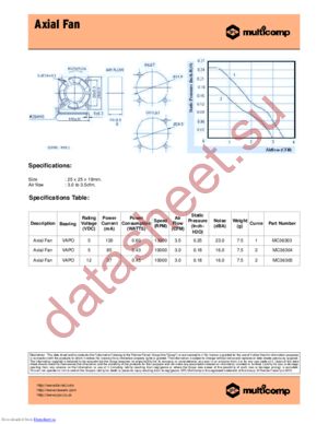 MC36303 datasheet  