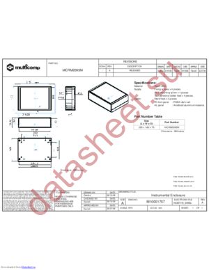 MCRM2095M datasheet  