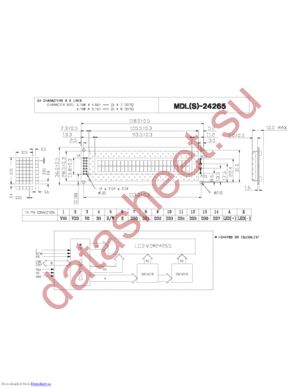 MDLS-24265-SS-LV-S-LED-04-G datasheet  