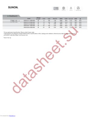 ME60151V1-000U-A99 datasheet  