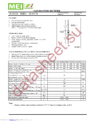 1N4937S datasheet  