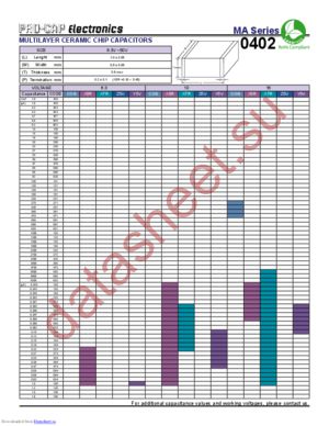 MA0402 datasheet  