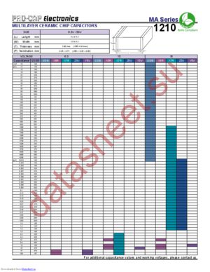 MA1210 datasheet  