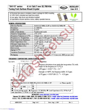 X4115 datasheet  