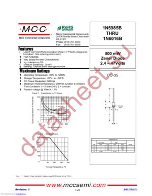 1N5996B-TP datasheet  