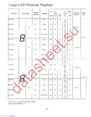 MO1231A datasheet  