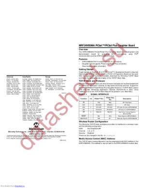 AC164136-4 datasheet  