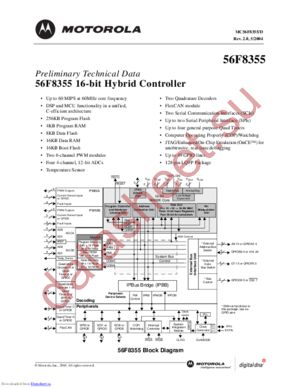 MC56F8355 datasheet  