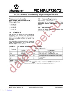 PIC16F721T-I/SS datasheet  