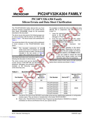 PIC24F16KA301-I/SS datasheet  