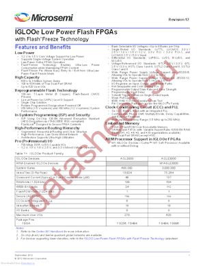 AGLE6005-FGG256YC datasheet  