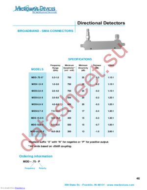 MDD-5.0-P datasheet  