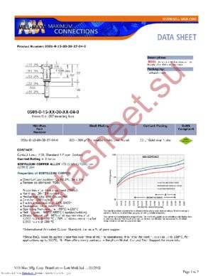 0501-0-15-80-30-27-04-0 datasheet  