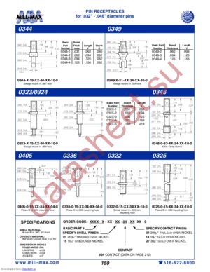 0323-4-15-15-34-14-10-0 datasheet  