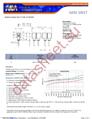 801-13-006-10-003000 datasheet  