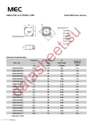 CDH5D18N-100M datasheet  