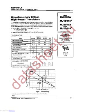 MJ15015-MJ2955A datasheet  