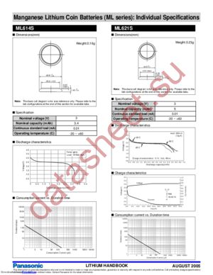 ML-621S/DN datasheet  