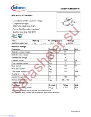 MMBTA06LT1XT datasheet  