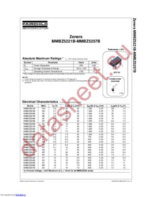 GCM219R71C684KA37J datasheet  