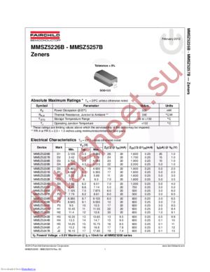 MMSZ5229B_Q datasheet  