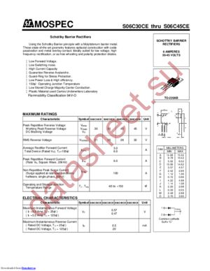 S06C30CE datasheet  